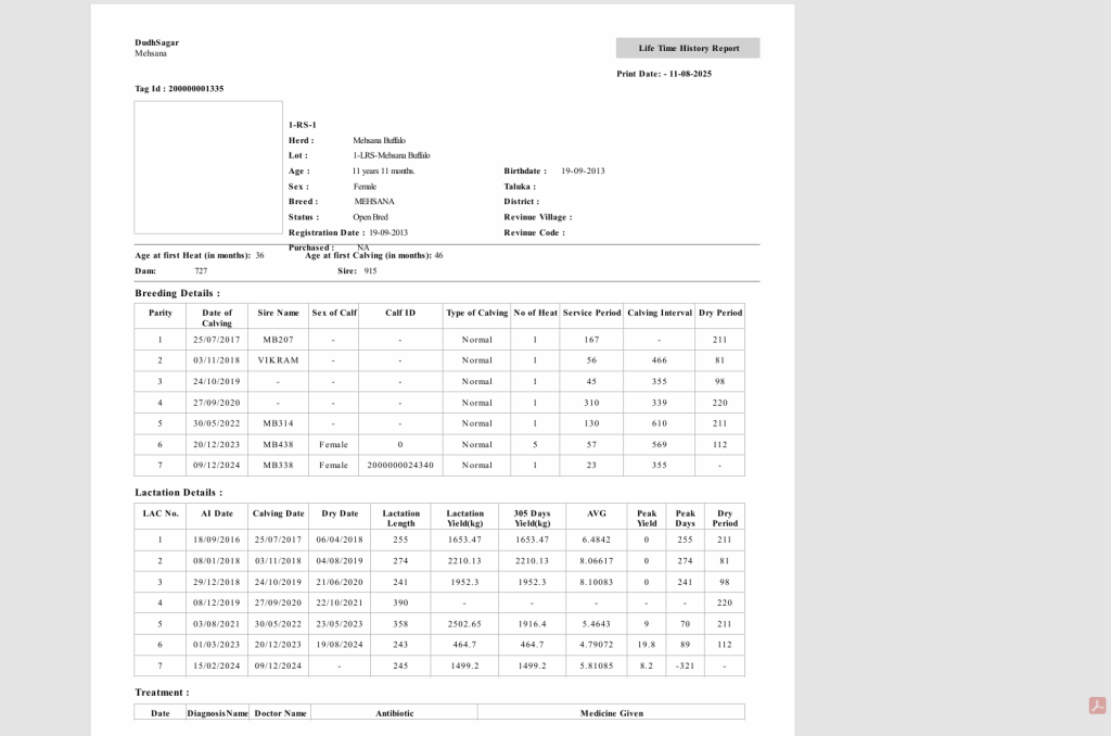 cow_lifetime_history_report
